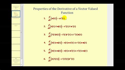 Properties Of The Derivatives Of Vector Valued Functions Youtube