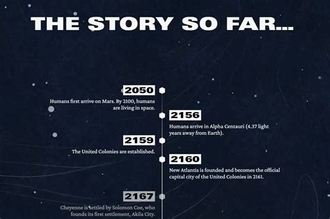 Starfield Website Offers Players A History Lesson - Gameranx