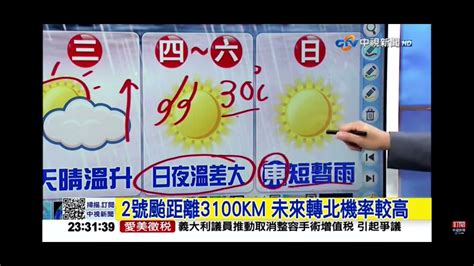 2023 05 22中視2300夜間新聞 氣象時間 Youtube