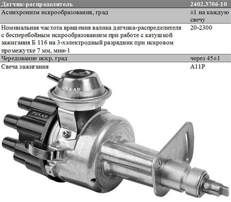 Характеристика ЗМЗ 523
