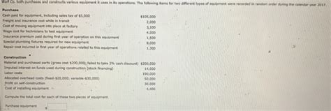 Solved Worf Co Both Purchases And Constructs Various Chegg