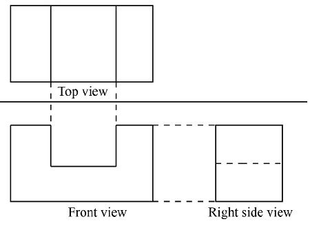 Front View Telegraph