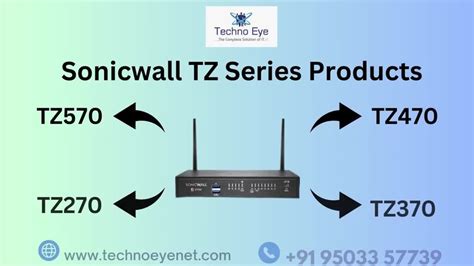 Sonicwall Tz Firewall At Rs Thane Id