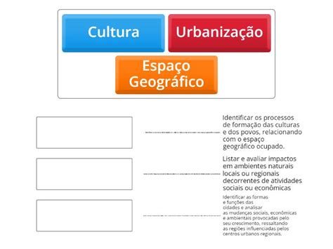 Dialogo Entre As Habilidades Match Up