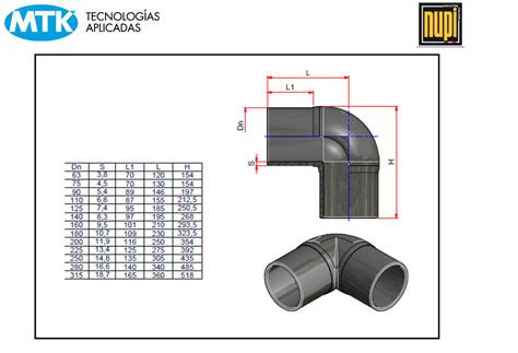 Codo 90 180Mm Pn10 Pe100 Tf MTK Tecnologías Aplicadas