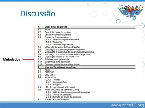 Check list de mobilização de conhecimento PPT