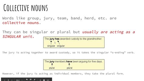 Subject Verb Agreement With Intervening Prepositional Phrases And Other Sticky Situations