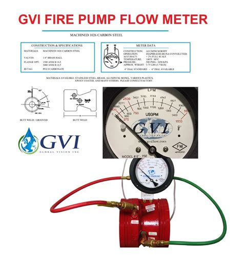 Fm Approved Venturi Type Flow Meter Fmul Approved Fire 55 Off