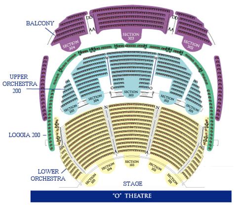 Mgm Grand Ka Seating Chart Pdf download - newsfan