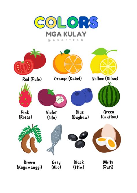 Shapes Mga Hugis With Chart And Pictures English To Tagalog Translation