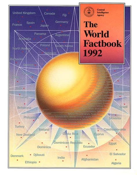 Cia The World Factbook 2002 Covers Gallery