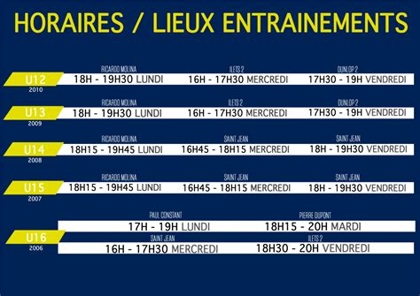 Lieux et horaires entraînements Montluçon Football