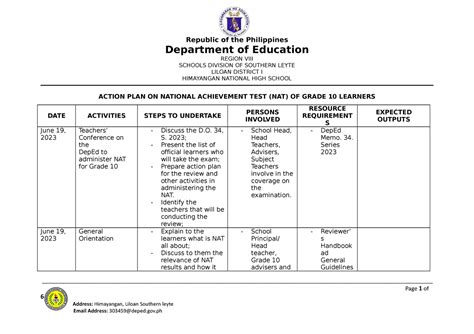 Action Plan Nat National Achievement Test Republic Of The