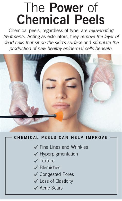 The Power Of Chemical Peels Neova Smartskincare