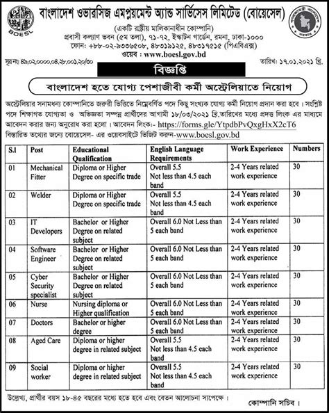 Boesl Job Circular And Application Form ।bd