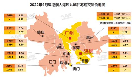 大湾区9城住宅成交量价地图曝光，4月共卖掉35万套房子同比均价一手