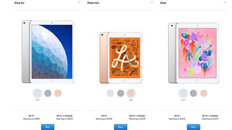 New Ipad Mini Launch Release Date Price Features Specs Macworld