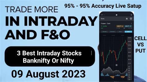 Best Intraday Stocks For Tomorrow August Stocks To Trade