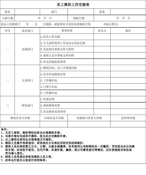 员工离职工作交接表word文档在线阅读与下载免费文档