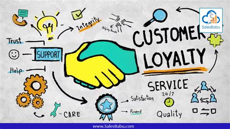 Crm And Customer Retention Retain Your Loyal Customers