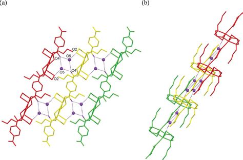 Fragments Of The Crystal Packing Diagrams Of Along The A A And C