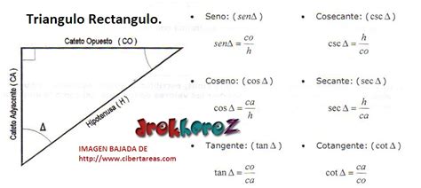 Funciones Trigonométricas Ejemplos Matemáticas 4 Cibertareas