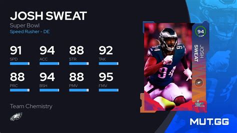 Josh Sweat Super Bowl 94 OVR Madden NFL 23 MUT GG