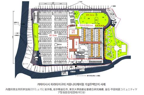 대규모 재난에 따른 이재민의 임시주거시설 사례 미국과 일본 사례를 중심으로 Auri Brief 발간물 건축공간연구원