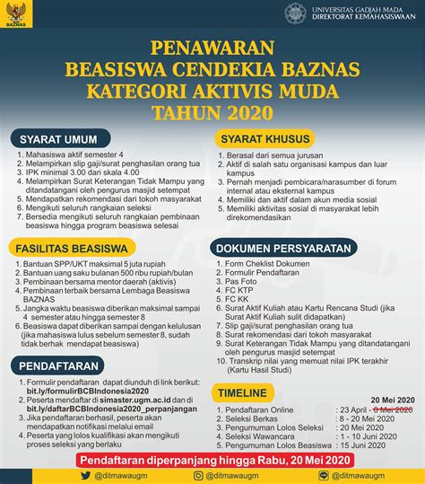 Perpanjangan Penawaran Beasiswa Cendekia Baznas Tahun Direktorat