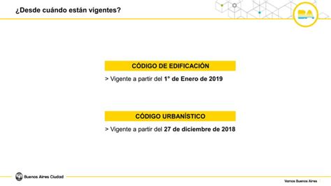 Presentaci N Charla Sobre El Nuevo C Digo Urban Stico Ppt