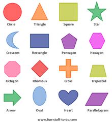 geometric shapes worksheets   print