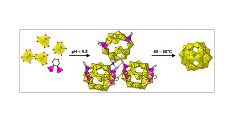 Supramolecular Assembly Of Geometrically Unstable Hybrid Organic