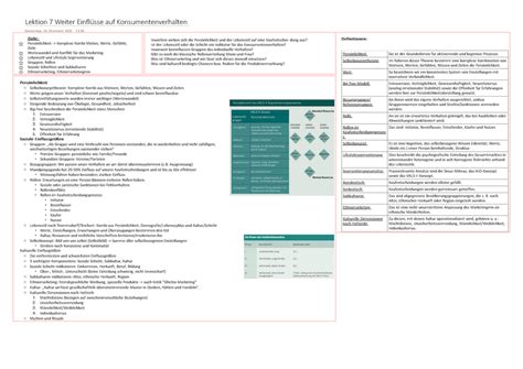 Lektion 7 Weitere Einflüsse auf das Konsumentenverhalten Lektion 7