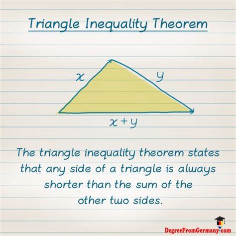 Triangle Inequality Theorem Triangle Math, Right Triangle, Counting ...