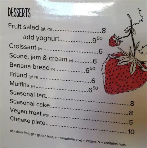 Menu at The Gallery Cafe, Sydney