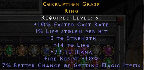 Nice 10 Fcr Mana Ring Topic D2jsp