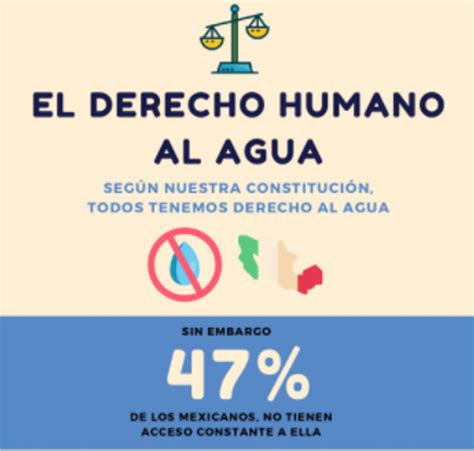 El Derecho Al Agua Y El Derecho A La Salud Partes De Una Misma Lucha