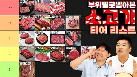 소고기 맛있는 부위 이원일셰프가 추천하는 가장 맛있는 소고기부위 티어메이커 상위 173개 베스트 답변