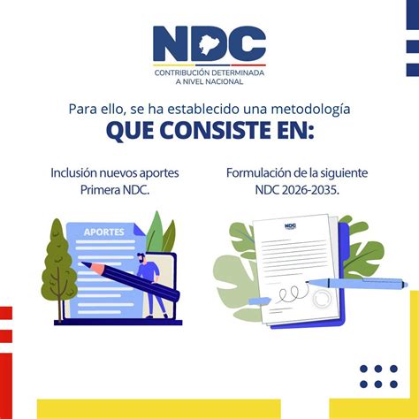 Ministerio Ambiente Agua y Transición Ecológica on Twitter El