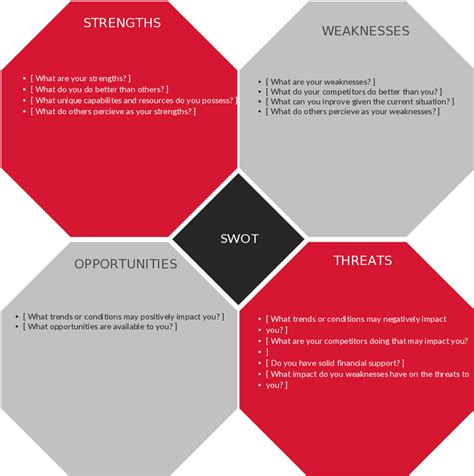 Professionally Designed Swot Analysis Templates To Get Started Instantly You Can Download Them