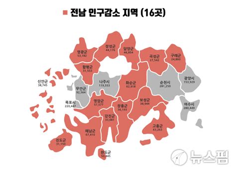 헬로로컬 소멸위기 지역을 가다 6 전라남도