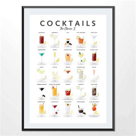 Cocktail Chart Cocktail Cocktail Recipes Cocktail Wall Art