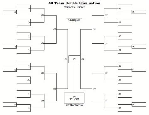 Fa Cup Bracket : 2014 FIFA World Cup - Knockout Bracket | FIFA, ESPN ...