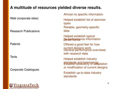 Ppt Atomizer Research And Selection Process Powerpoint Presentation