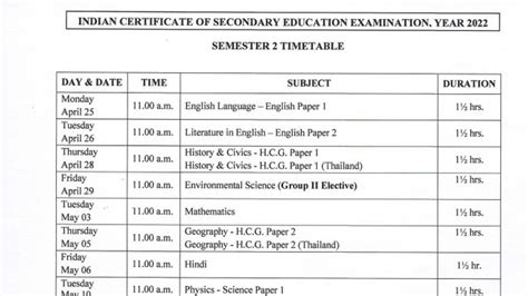 ICSE ISC Semester 2 Time Table 2022 Released At Cisce Org Check