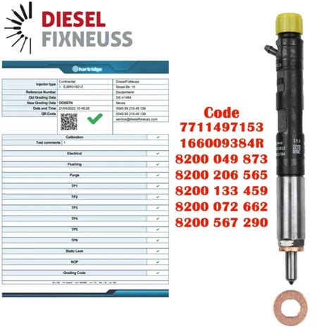 INJECTEUR EJBR01801A EJBR01801Z Renault Clio Kangoo 1 5 DCI DELPHI EUR