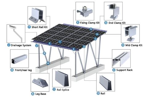 Double Row Solar Car Parking Ss304 Carport Solar Mounting Structure