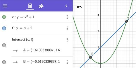 Use Graphing To Find The Solutions To The System Of Equations X² Y