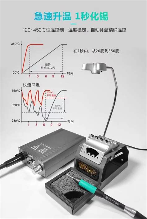 Oss Team T Temperature Controller Digital Soldering Station W