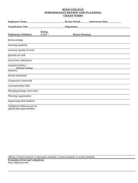 Reed Chart Prp Template Fill Online Printable Fillable Blank